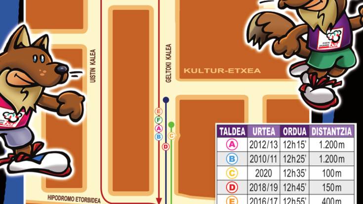 Korrika Festako ordutegiak eta ibilbideak