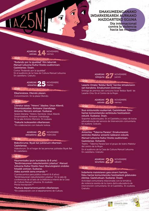 A-25: elkarretaratzea