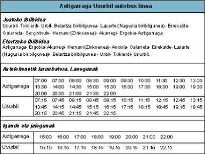 Buruntzaldeko herriak gertuago gaurtik