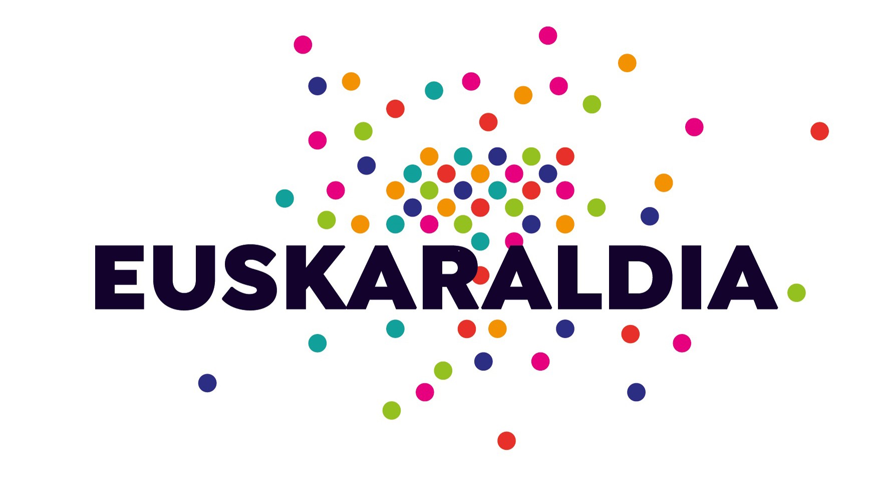 Aztertu zure ohiturak eta ekin euskarari