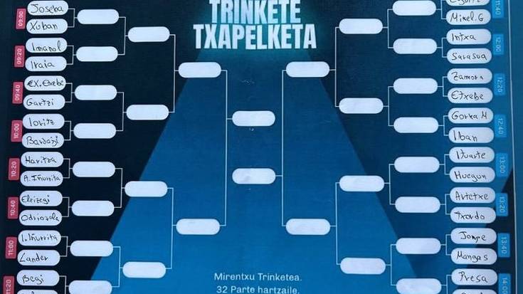 Mirentxu eta jokalariak, Buruz buruko II. Trinkete txapelketarako prest