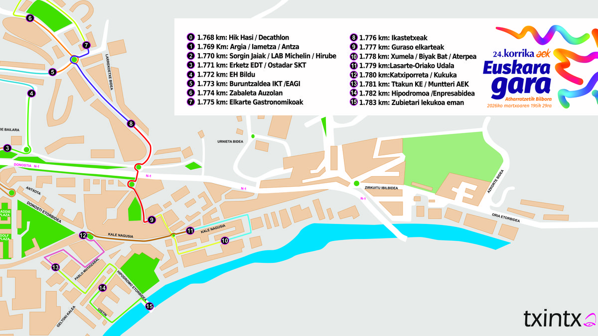 24. Korrikak Lasarte-Orian egingo duen ibilbidea grabatu du TXINTXARRI aldizkariak