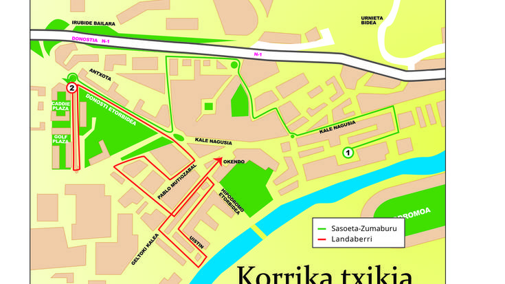 Eguneko aurreneko kilometroak, Korrika Txikikoak