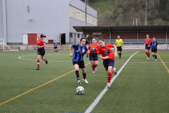 Denetariko emaitzak, futbol denboraldi berrian