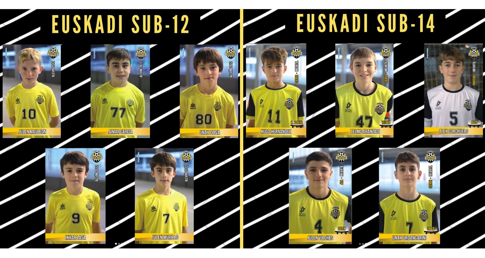 Eguzkiko harrobiko hamar jokalari Euskadiko selekzioarekin lanean