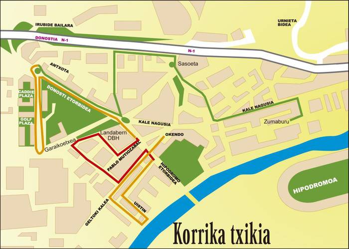Badator Korrika txikia