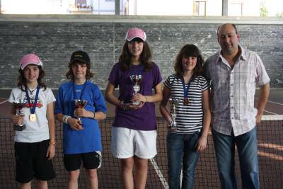 Saioa Mendiluce, Iker Hernandez eta Paula Uli tenisean Gipuzkoako txapeldunak